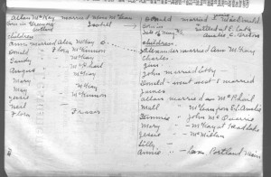 1936 inscriptions in Estelle's Bible listing McKAY family in the Lake Aisnslie and Mabou area of Cape Breton, Nova Scotia, Canada.