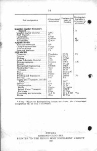 FSPB PtI Pam3 Abbreviations 1943 p14