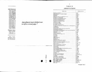 FSPB PtI Pam3 Abbreviations 1943 pp6-7