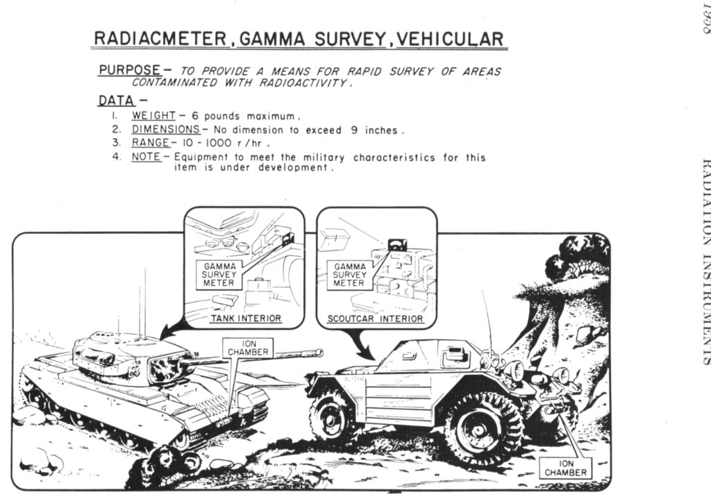 Ferret with Radiacmeter for Gamma Survey Nuclear Biological and Chemical Warfare (NBCW) (Canadian Army Journal April 1958 V XII No2 p13)