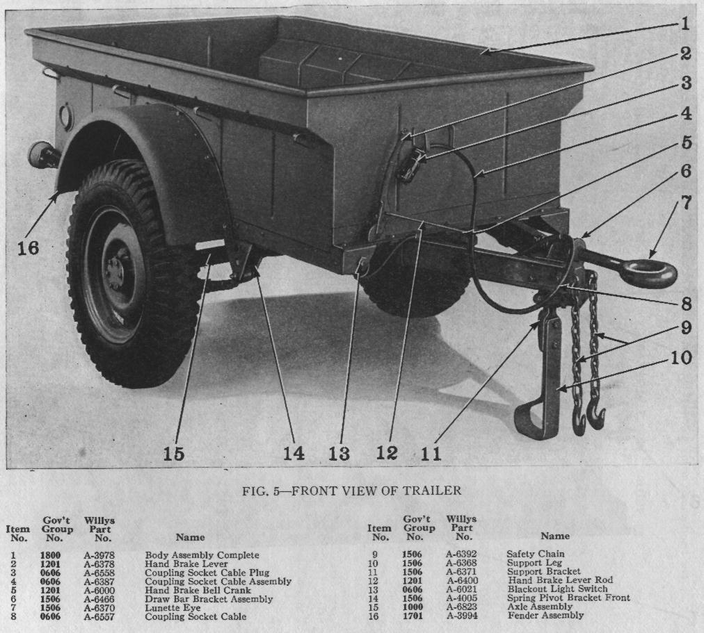 Trailer MB-T