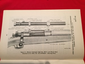 Manual for M1903A4 illustration of scope