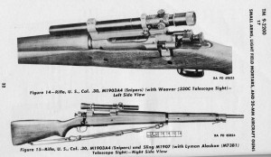 M1903A4 rifles with Weaver and Alaskan scopes. Note there is a serious error in the manual. The upper scope is a Weaver 330 scope (click model with drums, not silent with tapered cones) and was later designated M73B1. The Lyman "Alaskan" scope was the M73. Those were soon modified with a rubber eyecup and front shade to become the M81 (cross-hairs) and M82 (tapered post). From US Army manual TM 9-2200 p. 17