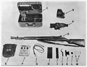 M1C sniper rifle with U.S. T1 Weapon Sight (from Canadian manual stating these would be mounted on FN C2A1)