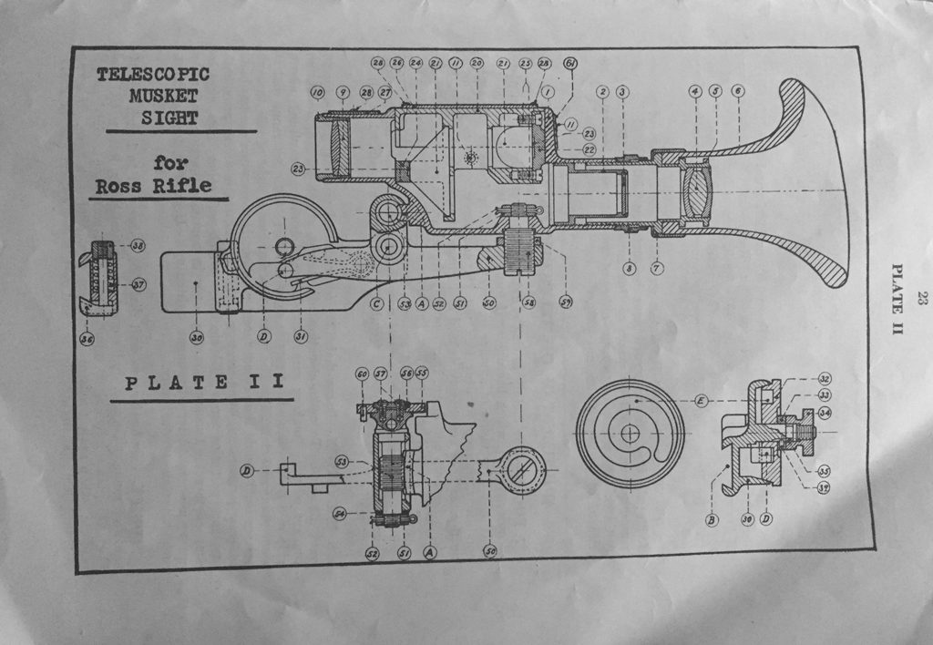 Warner & Swasey Sniper scope in Canadian Ross manual dated 1940.