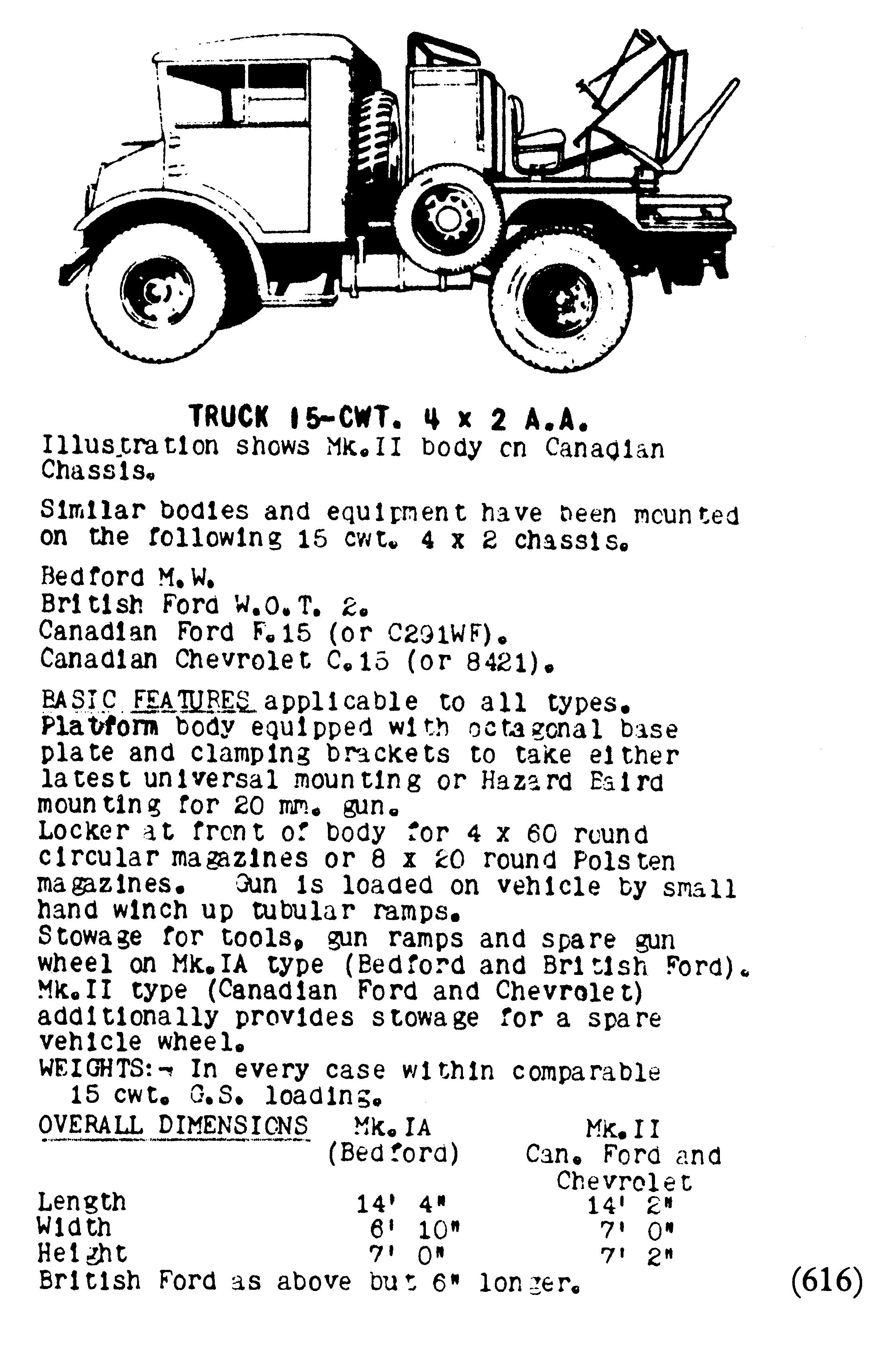 20mm_CMP_15Cwt_AA_Data_Book_of_Wheeled_V