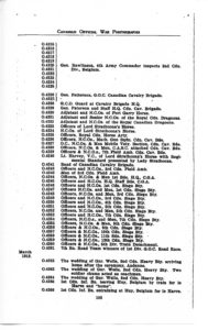 p. 102 Canadian Official War Photographs WWI INDEX - "O" Series O.4215 to O.4266