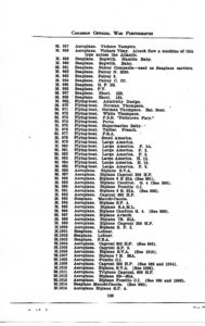 Canadian Official War Photographs WWI INDEX - p. 140 "M" Series M.967 to M.1015