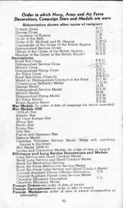 Page 12 - Information regarding mounting and wearing of decorations, campaign stars and medals, published by the Department of Veterans Affairs Canada circa 1945