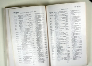 TM 30-410 1942 Handbook on the British Army and RAF (7)