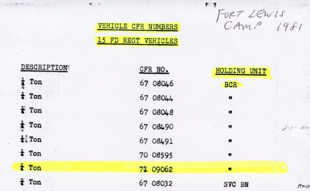 M38A1 CDN3 71-09062 15 FE REGT RCA – Vehicles Fort Lewis Camp 1981 – CMS Collection