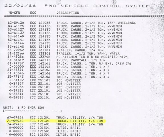 M38A1 CDN3 71-09062 6 FD ENGR SQN on PMA VEHICLE CONTROL SYSTEM 1986-01-22 – CMS Collection (2)