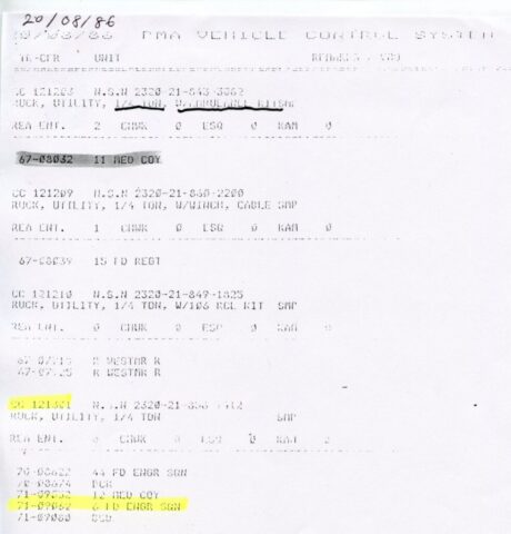 M38A1 CDN3 71-09062 6 FD ENGR SQN on PMA VEHICLE CONTROL SYSTEM 1986-08-20 – CMS Collection